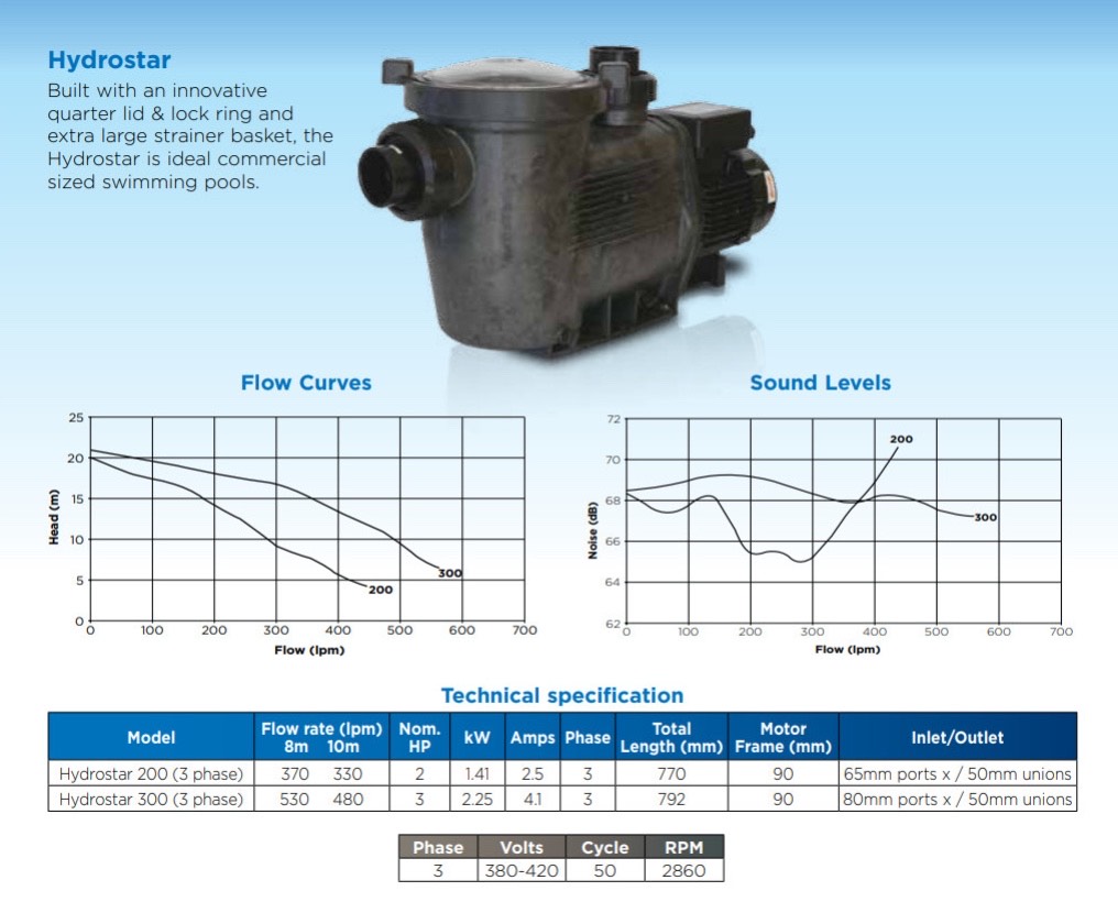 Máy bơm hồ bơi WATERCO Hydrostar