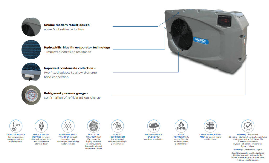 Máy bơm nhiệt Waterco Electroheat MKV