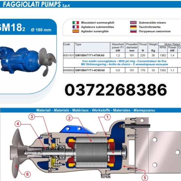 Máy khuấy chìm FAGGIOLATI GM18B471T1-4T6KA0