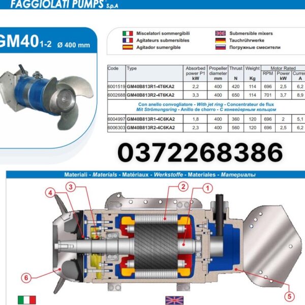 Máy khuấy chìm FAGGIOLATI GM40B813R3-4T6SA2
