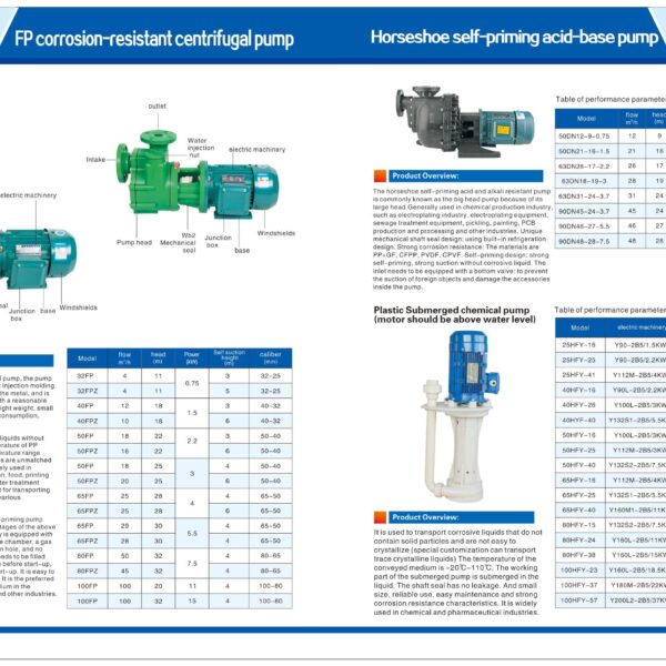catalogue bơm hóa chất đầu nhựa tự mồi
