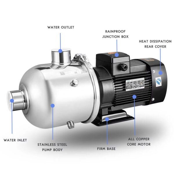 Máy bơm ly tâm đầu inox